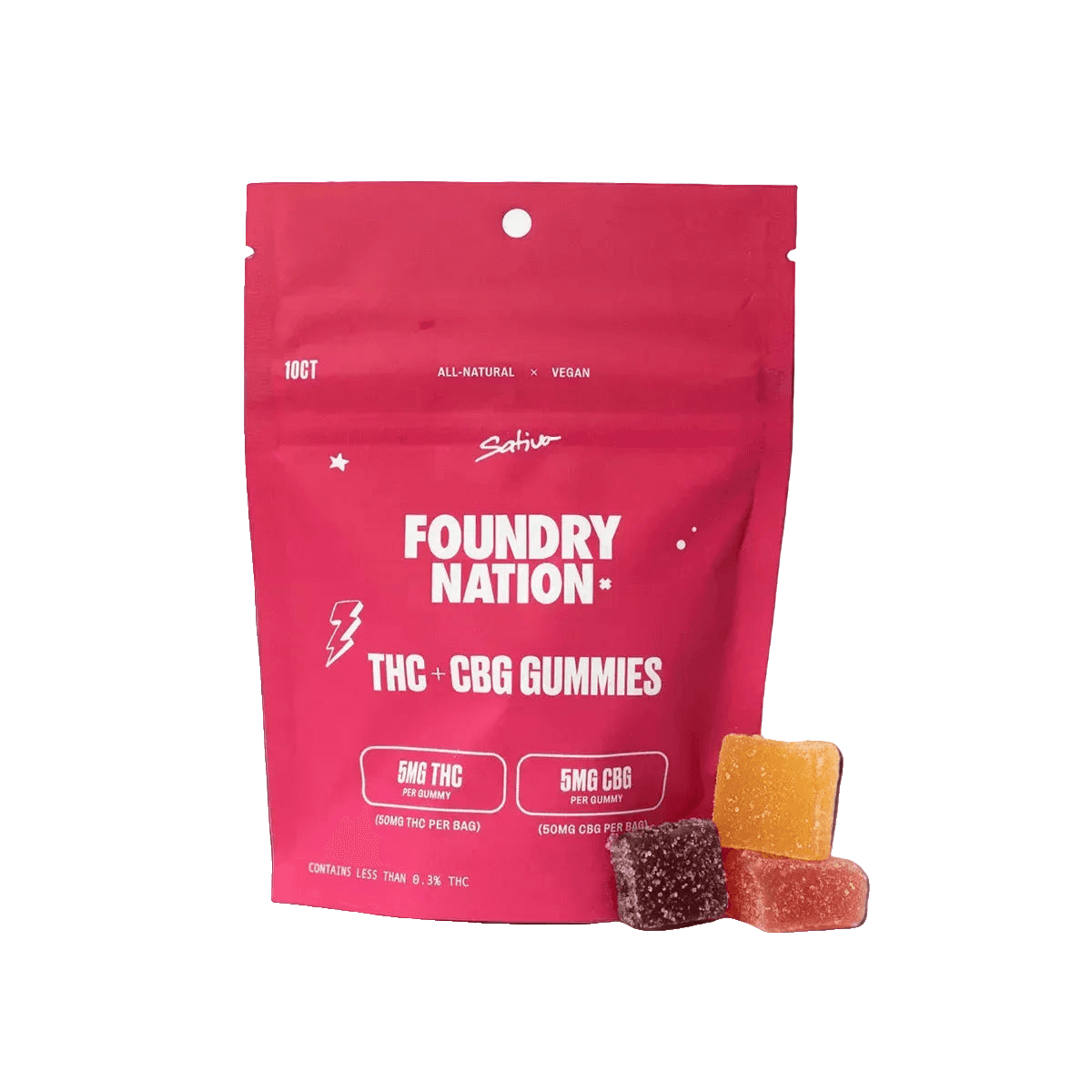 Foundry THC + CBG Gummies 5mg/50mg